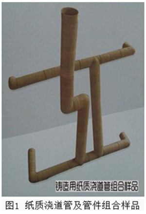 紙質(zhì)澆道及其在消失模鑄造上應(yīng)用之優(yōu)點(diǎn)