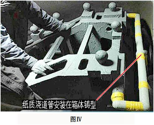 紙質(zhì)澆道及其在消失模鑄造上應(yīng)用之優(yōu)點(diǎn)