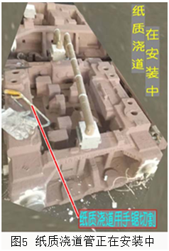 紙質(zhì)澆道及其在消失模鑄造上應(yīng)用之優(yōu)點(diǎn)