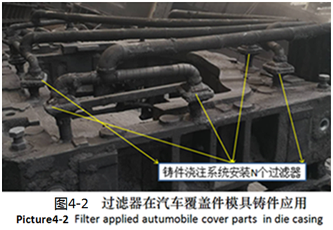 紙質(zhì)過濾器在鑄鐵件的應(yīng)用