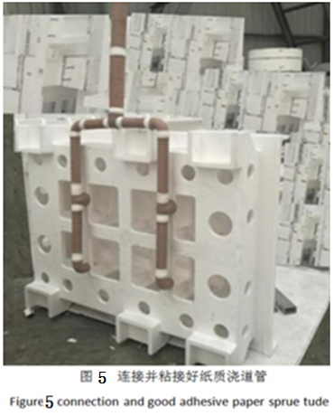 紙質(zhì)澆道管應(yīng)用樹脂砂實型鑄造機(jī)床鑄件的實踐